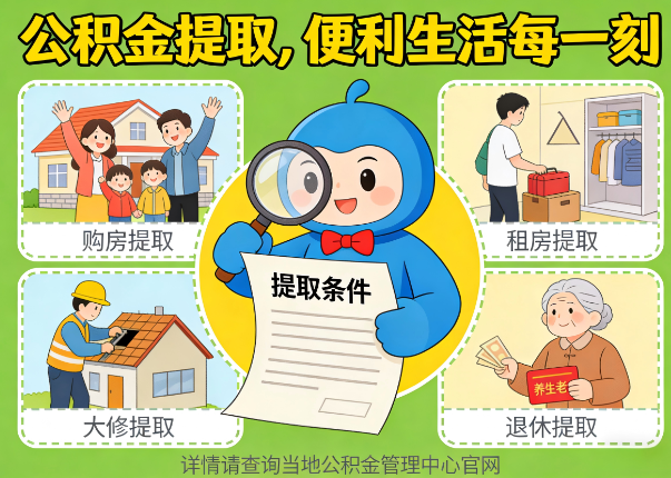 陕西能抵物业费、大病支出、装电梯！公积金还能这么用